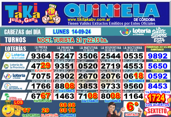 Gane Al Toke